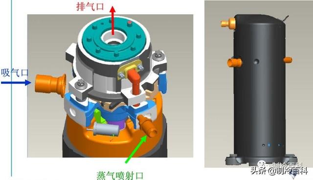 空氣能噴氣增焓原理，什么是空氣能熱泵噴氣增焓技術(shù)